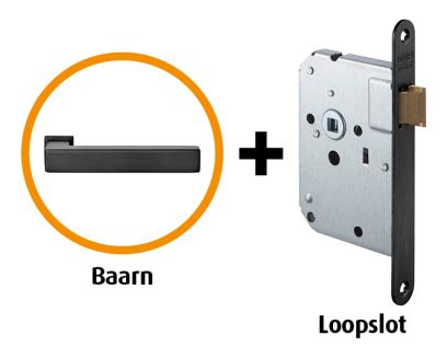 Hardwarepakket 901