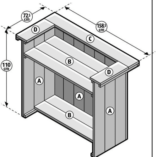 Steigerhouten bar stappenplan